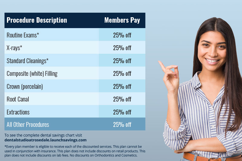 Dental Studio At Rosedale Special Offer